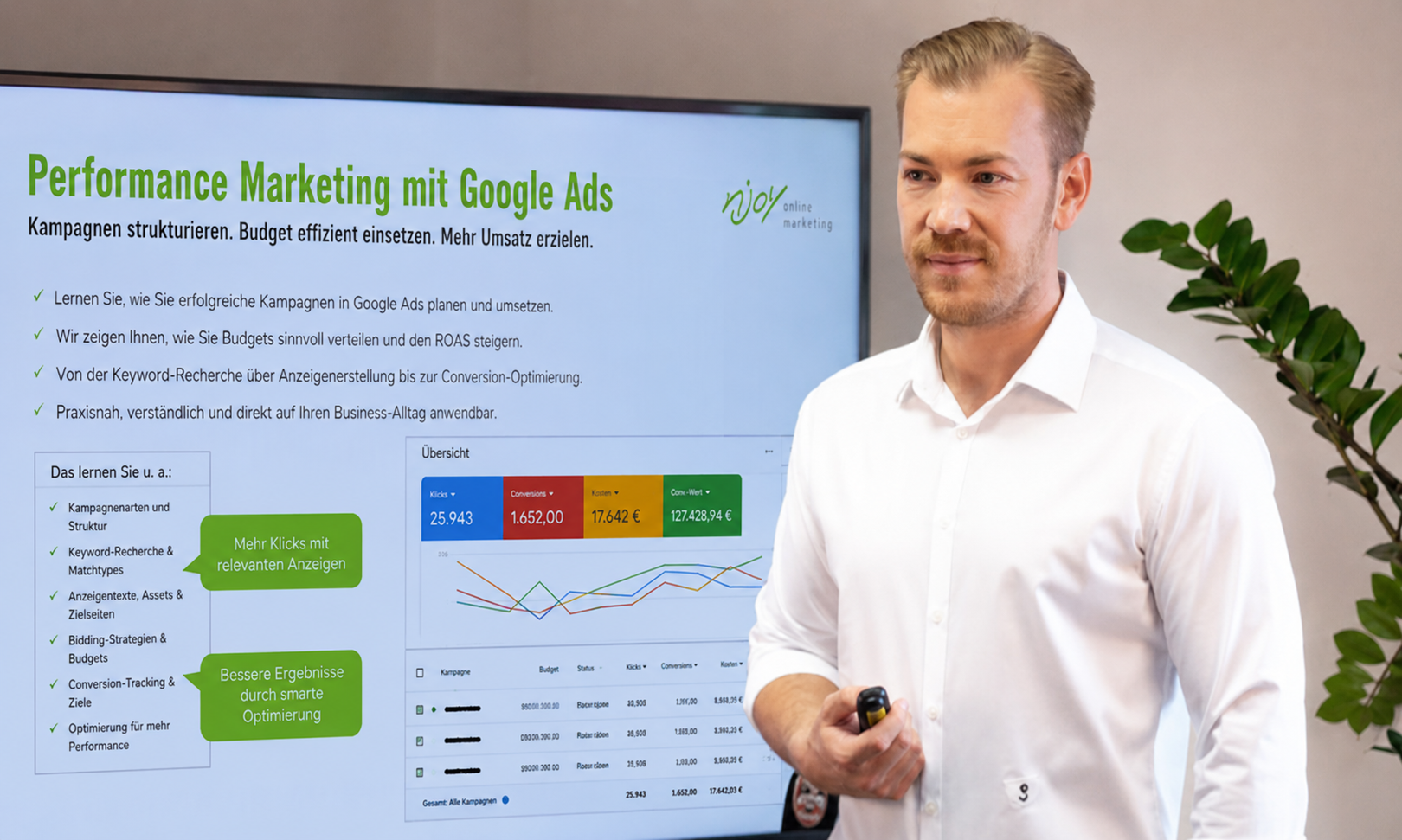 Gründer Daniel Heidinger hält ein Seminar überGoogle Ads. Dieses Bild wurde mir KI angepasst.