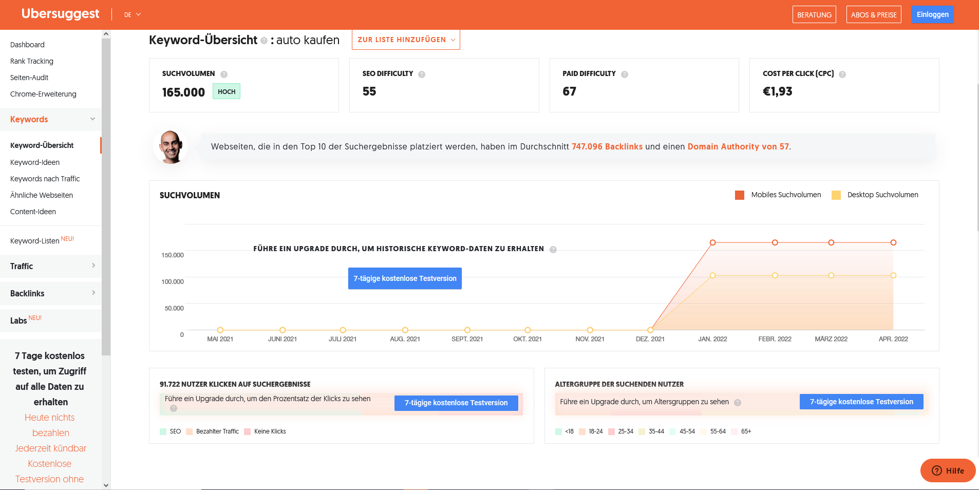 Ubersuggest Die Suchergebnisse aus Ubersuggest zum Begriff „auto kaufen“ Bildunterschrift: Die Benutzeroberfläche des Tools Ubersuggest