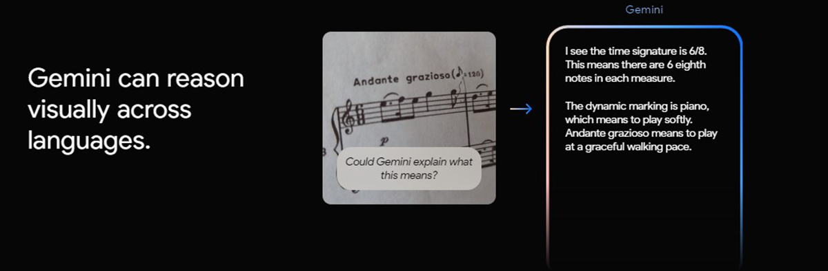 Ein Screenshot zeigt ein Anwendungsbeispiel von Gemini