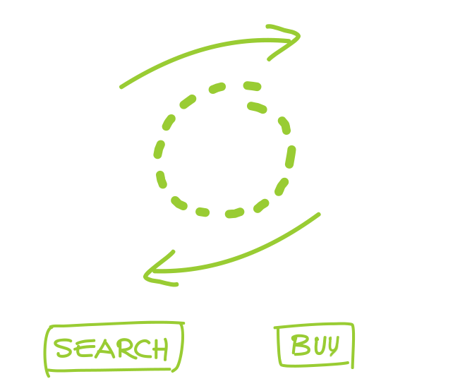 searchbuy